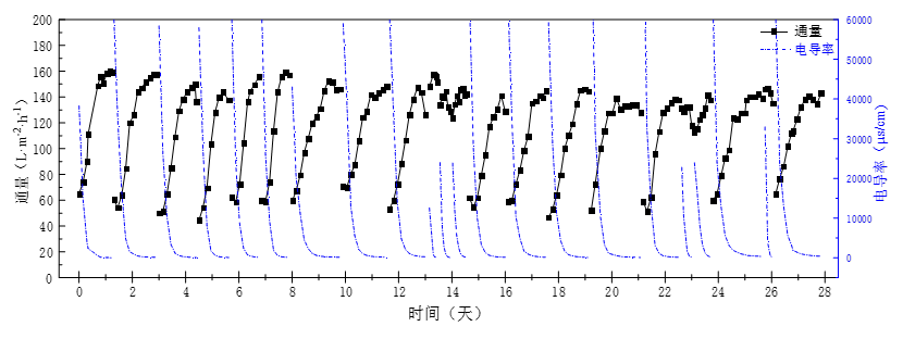 ee787afc31bd4aeec01ab8c5b8efa8fe.png ee787afc31bd4aeec01ab8c5b8efa8fe.png